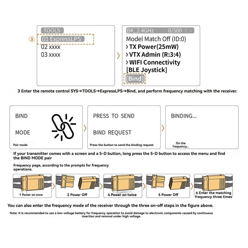 Drone Racing Receiver - BEDW-Gemini RX Dual-Band 900/2400Mhz ELRS Empfänger