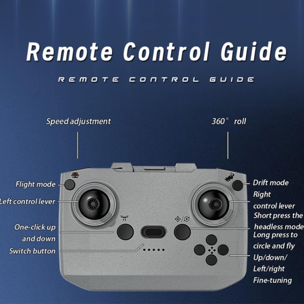 Ferngesteuertes Schaumstoff-Je – Drone Racing Battery Bewertung und Preis