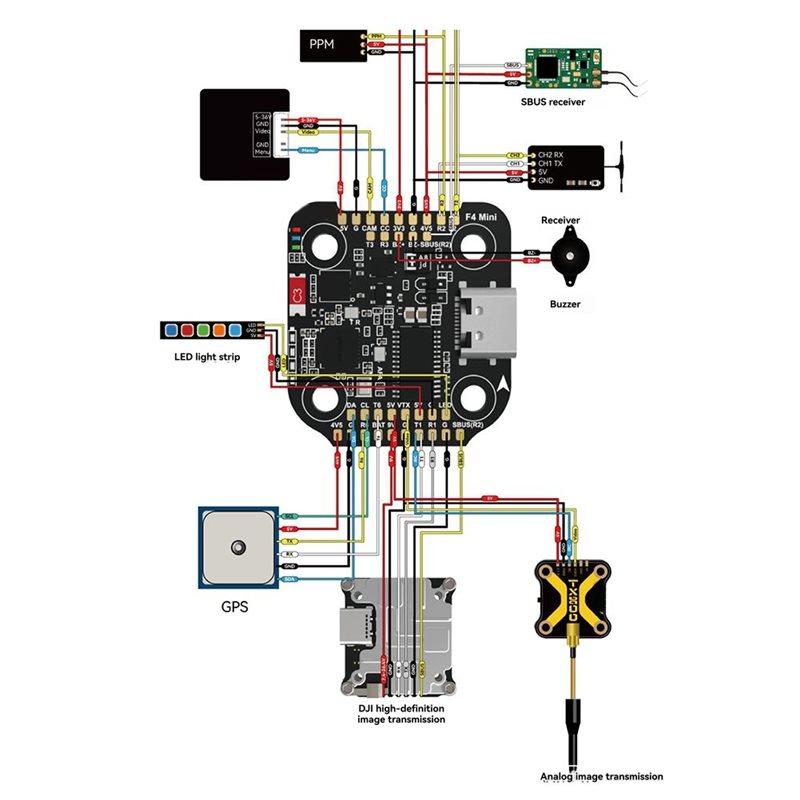 B92B für SpeedyBee F405 Mini S – Drone Racing Flight Controller Bewertung und Preis