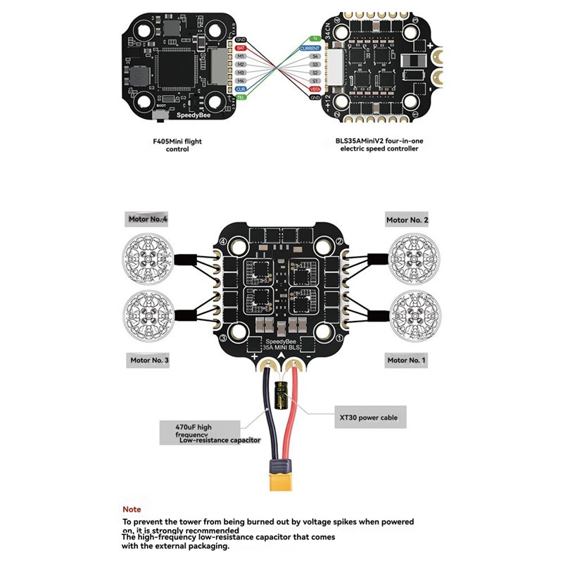 B92B für SpeedyBee F405 Mini S – Drone Racing Flight Controller Bewertung und Preis