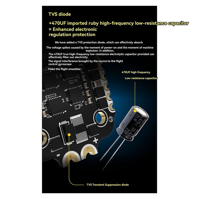 B92B für SpeedyBee F405 Mini S – Drone Racing Flight Controller Bewertung und Preis