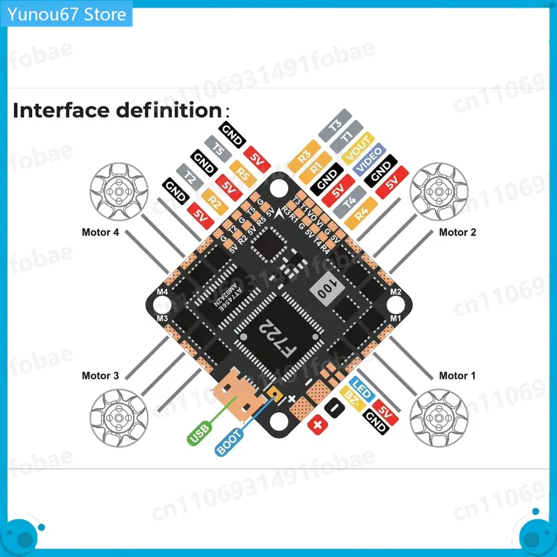 GEPRC GEP-F722-45A AIO V2 Flug – Drone Racing Flight Controller Bewertung und Preis