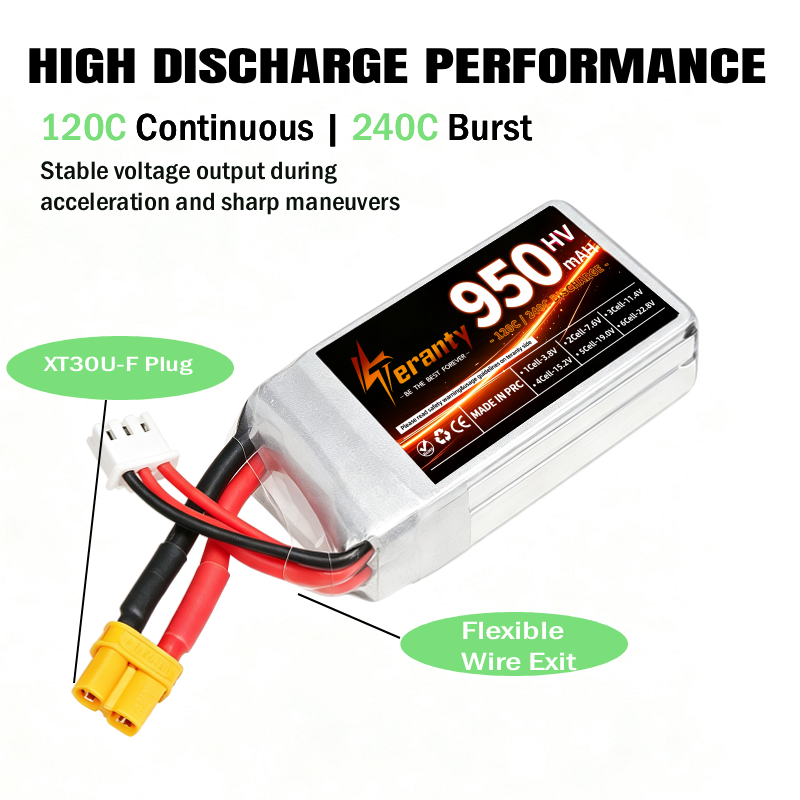 Teranty 2S HV 7.6V 950mAh 120C – Drone Racing Charger Bewertung und Preis