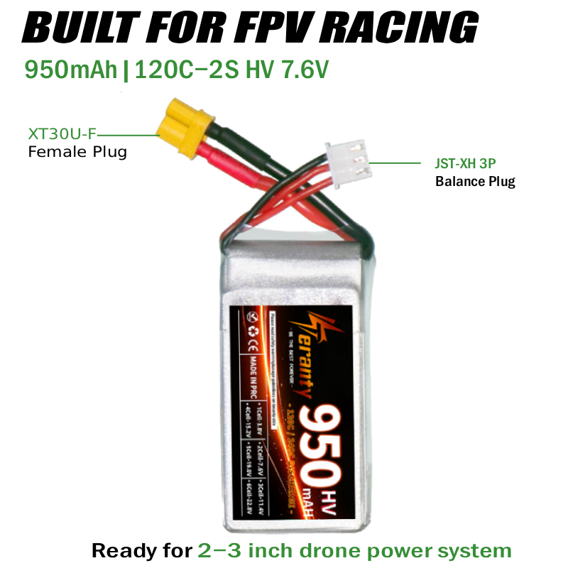Teranty 2S HV 7.6V 950mAh 120C – Drone Racing Charger Bewertung und Preis